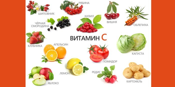 Продукты содержащие витамин C