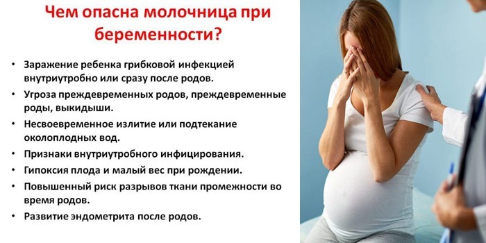 Опасность при беременности