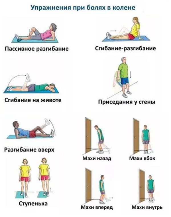 Упражнения при боли в колене